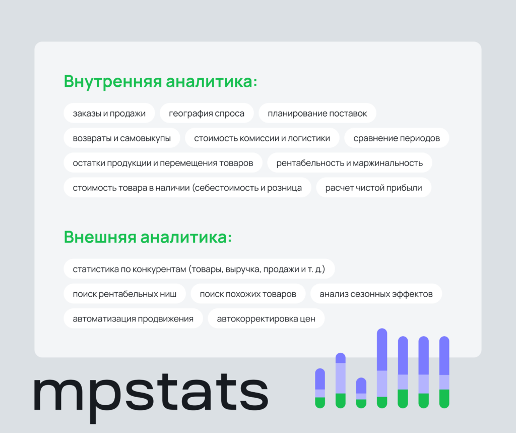 Обзор сервиса MPSTATS