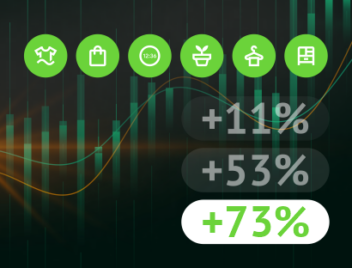 Зачем нужна аналитика товаров на WB Зачем нужна аналитика товаров на WB