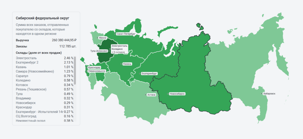 Как выбрать склад на Wildberries