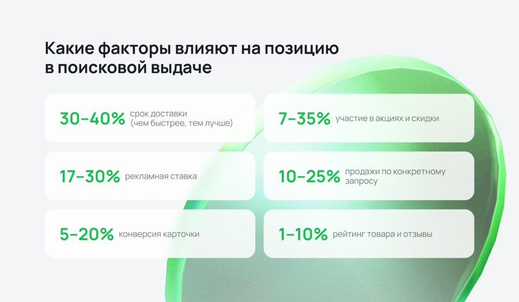 Как выбрать склад на Wildberries