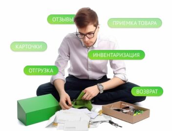 Как разбить бизнес по функциям Как разбить бизнес по функциям