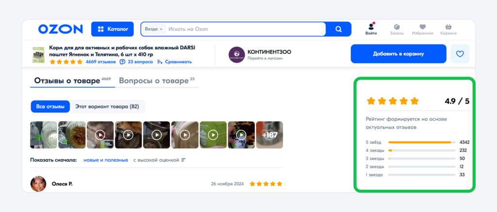 Рейтинг товаров на Озон Рейтинг товаров на Озон
