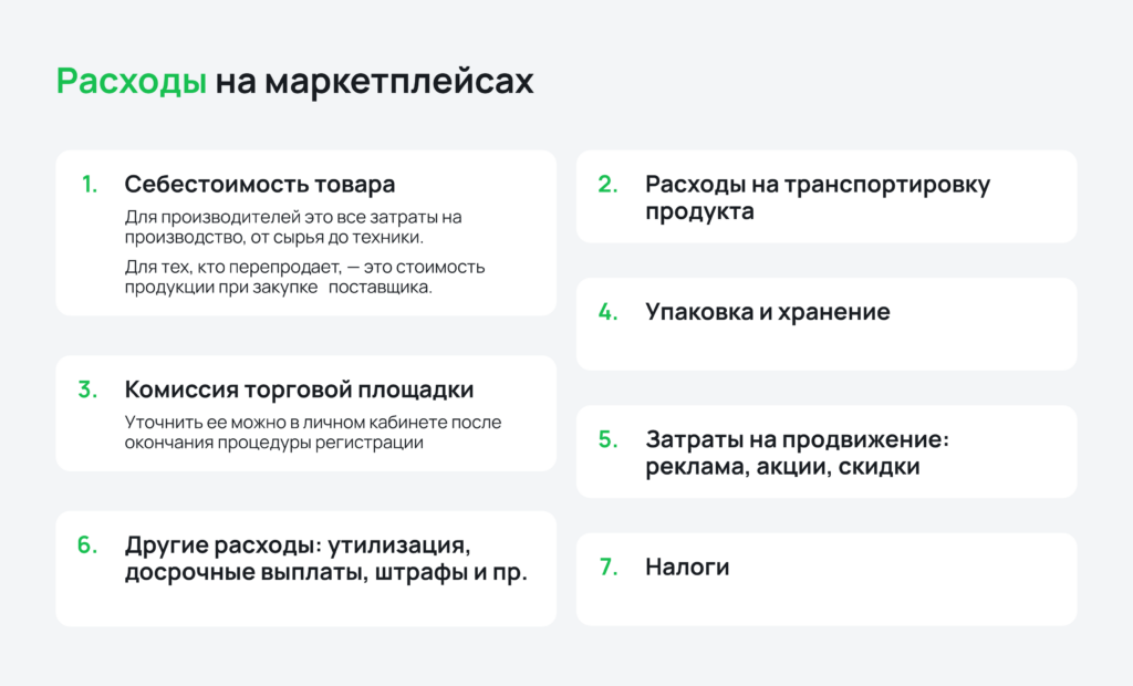 Расходы на маркетплейсах Расходы на маркетплейсах