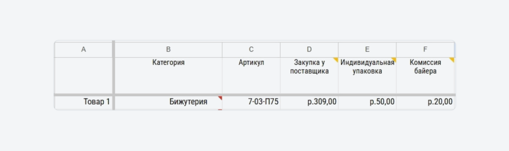 Расчет себестоимости позиции до выхода на маркетплейс Расчет себестоимости позиции до выхода на маркетплейс