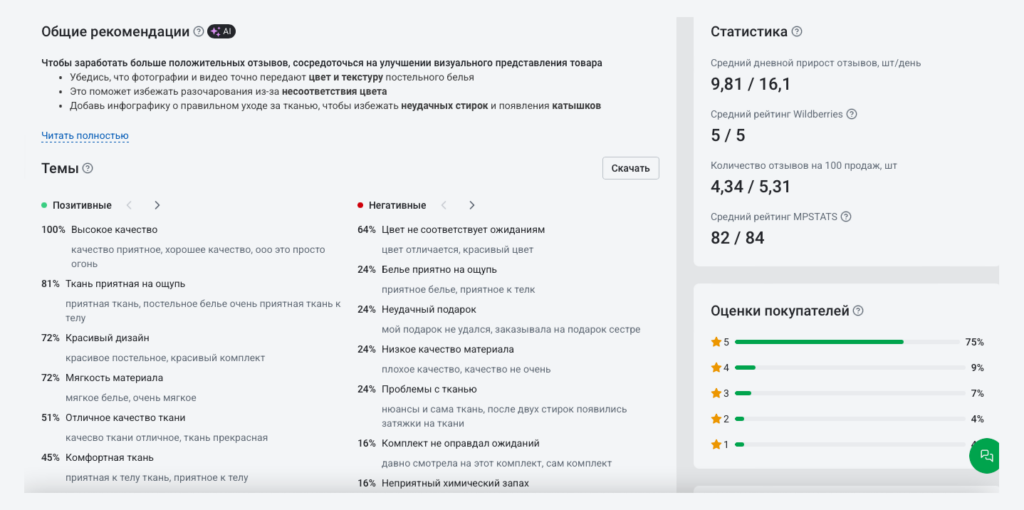 Анализ конкурентов и выбор товара для торговли на Вайлдберриз