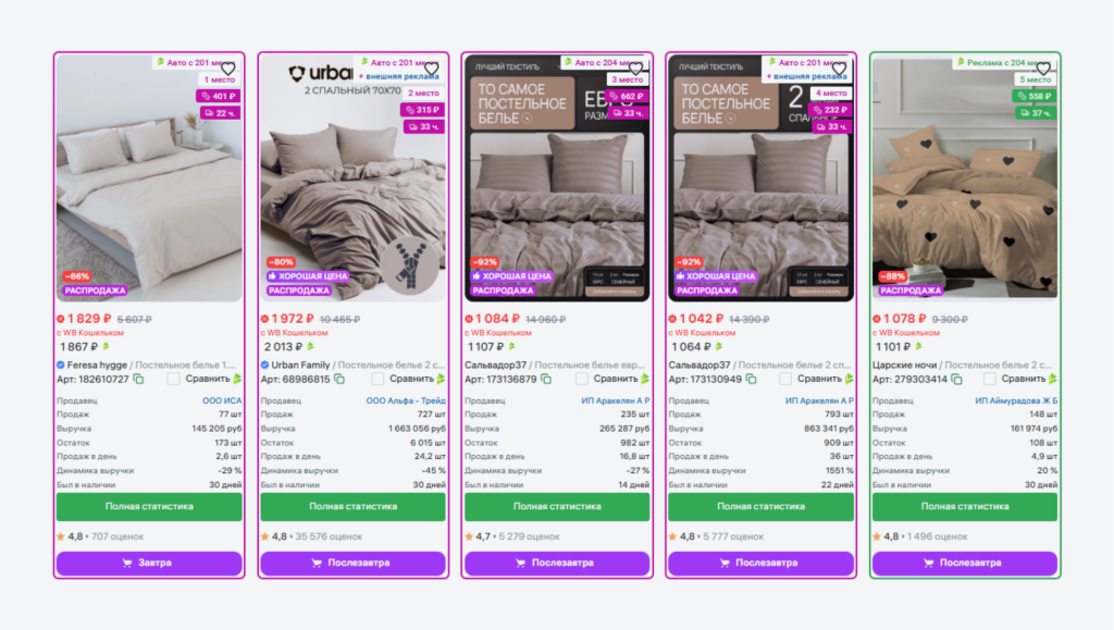 Постельное белье на Вайлдберриз Постельное белье на Вайлдберриз