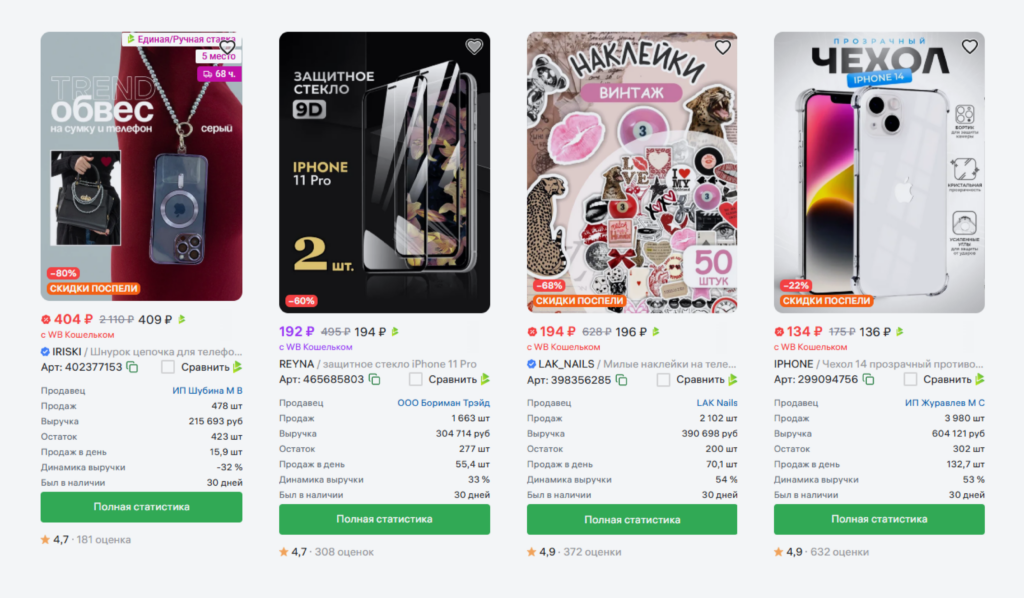 Аксессуары для телефона.