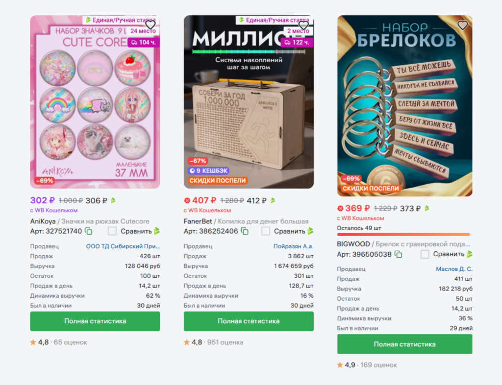 Сувенирная продукция.