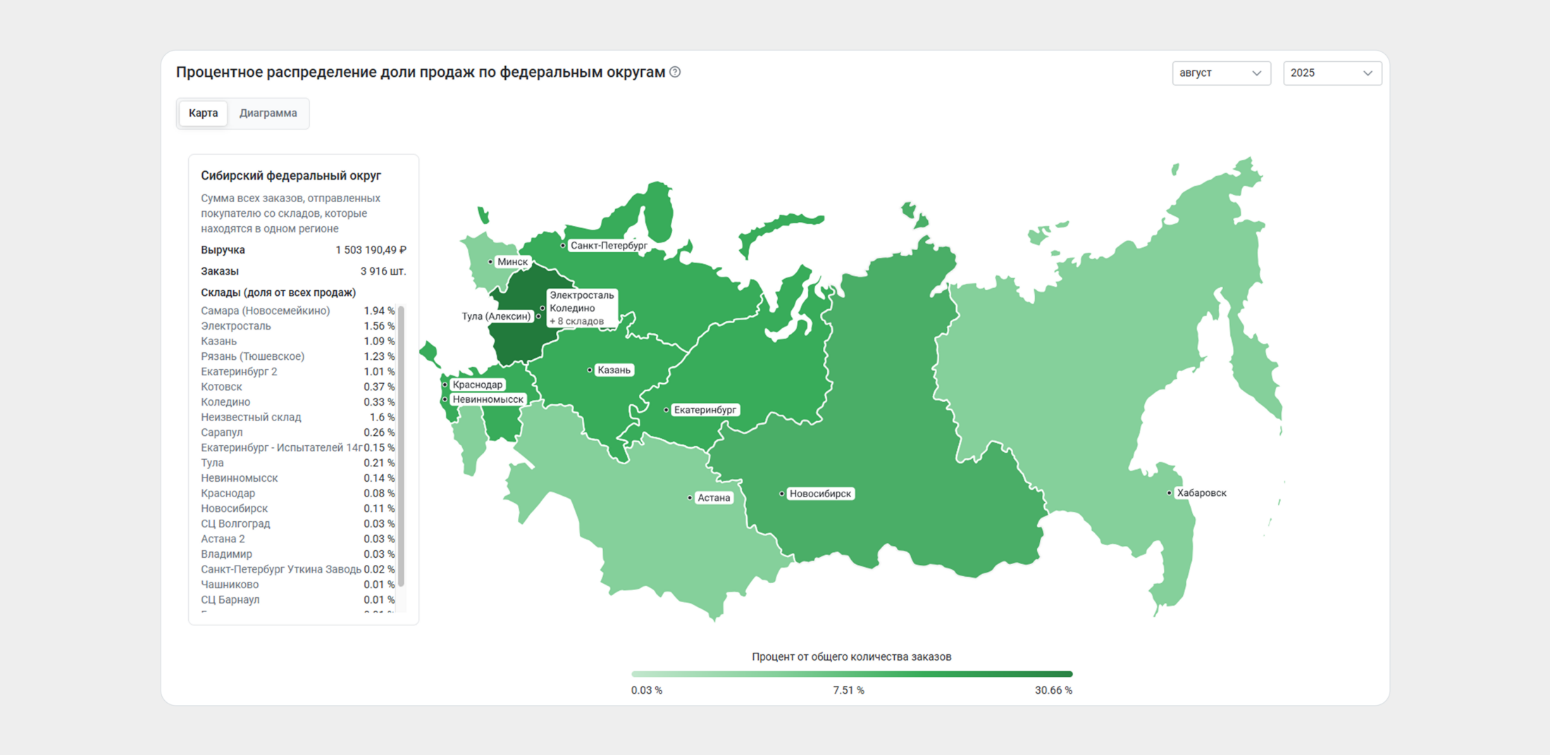 География заказов.