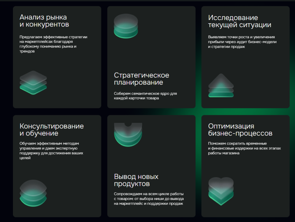 Как разобраться в MPSTATS и использовать все его возможности