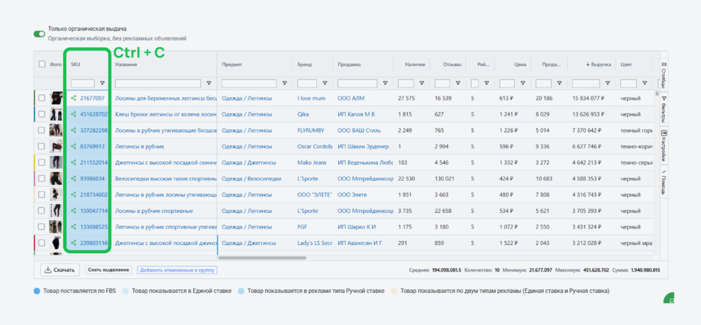 Топ поисковой выдачи.