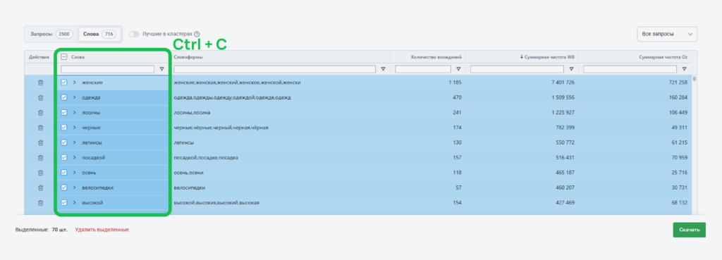 Поиск слов и фраз.