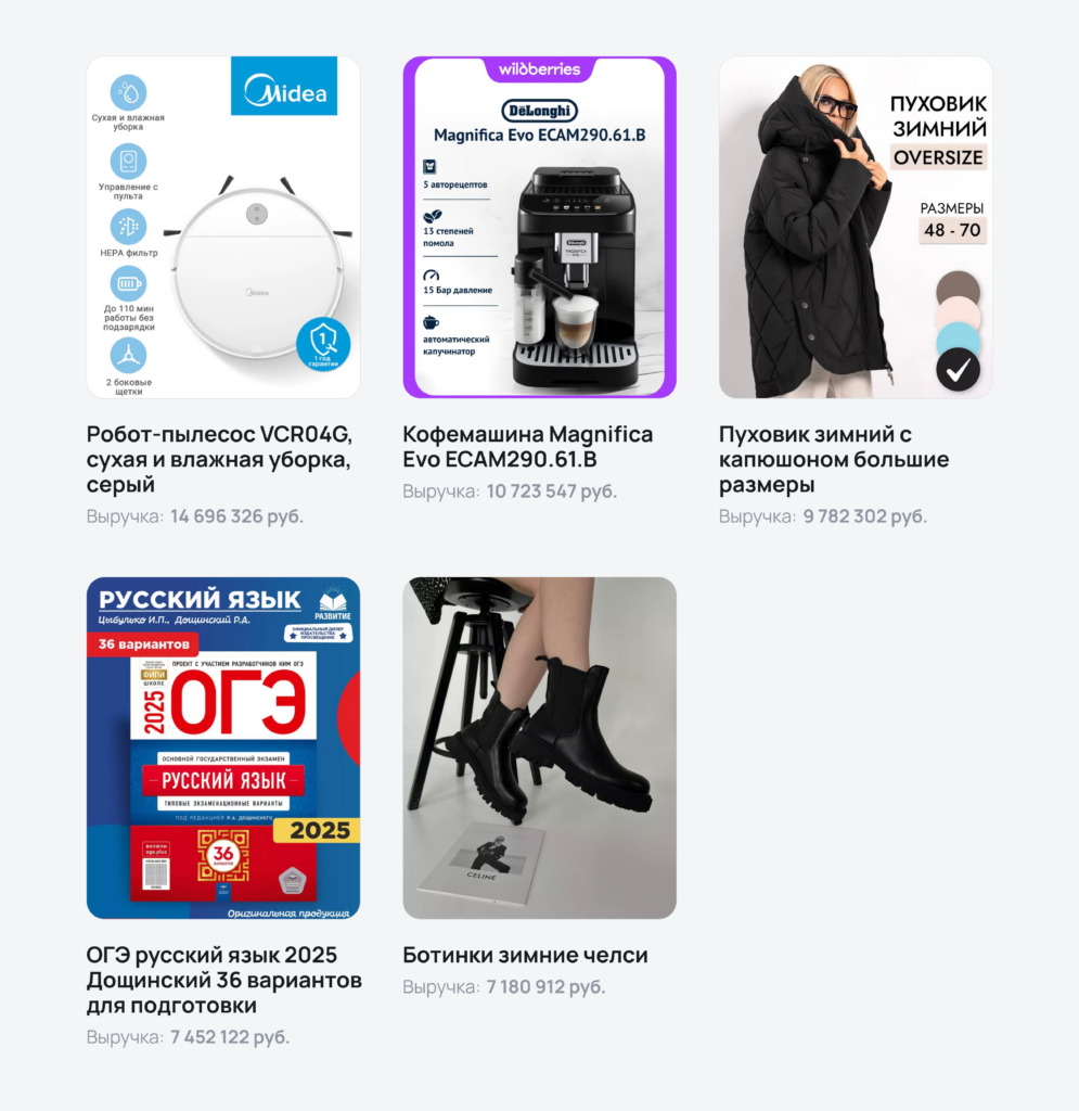 Топ товаров по продажам в октябре Топ товаров по продажам в октябре