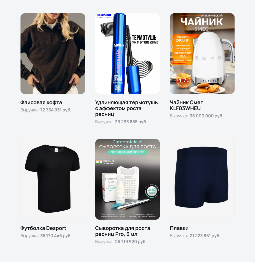 Самые продаваемые товары ноября Самые продаваемые товары ноября