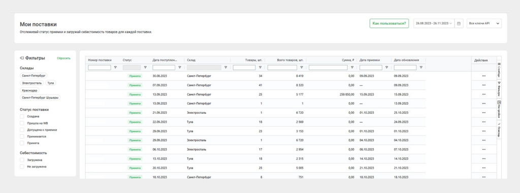 раздел «Мои поставки»