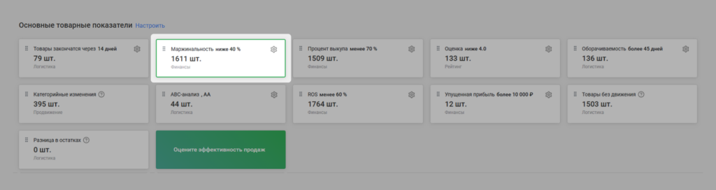 База данных SKU