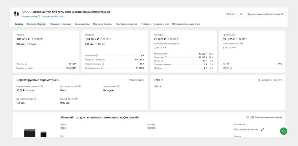 Если нажать на название товара, вы провалитесь в детальный отчет по нему