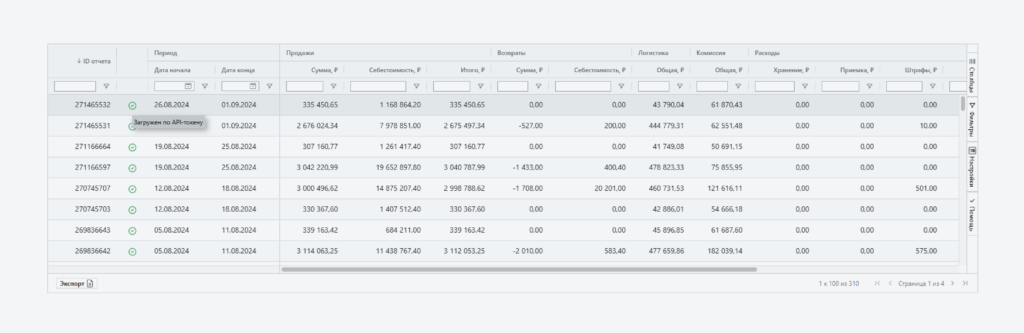 Еженедельные отчеты