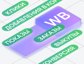 Анализ воронки продаж на Wildberries