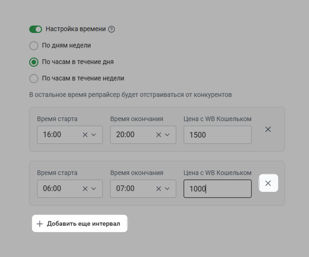 Автоуправление стоимостью по часам в течение дня.