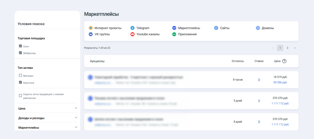 Как выглядит биржа.