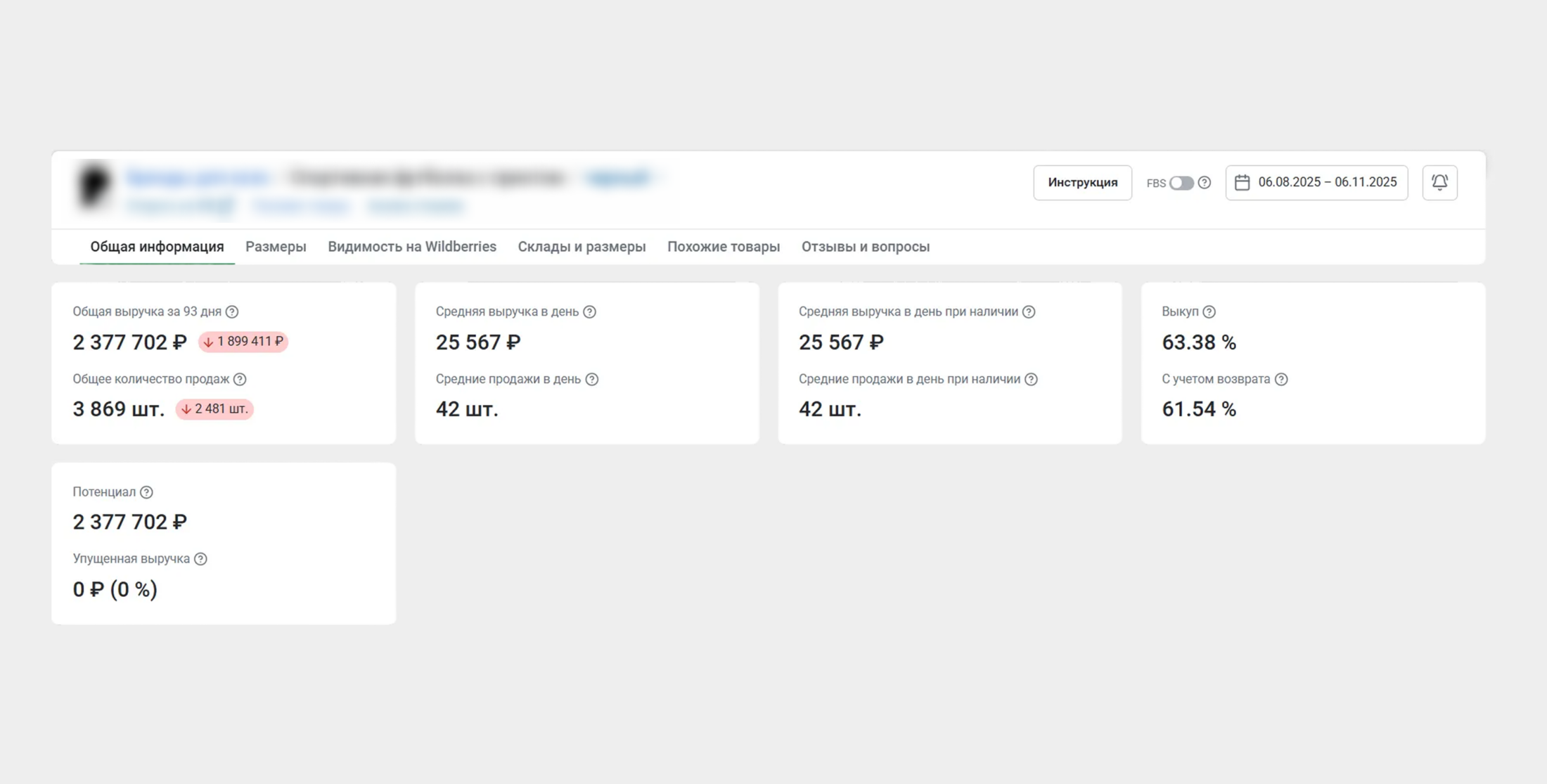 Общие показатели.