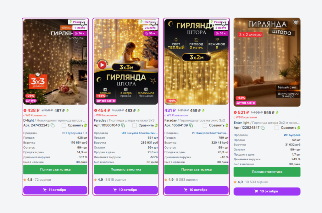 Как понять, какие карточки - реклама. 