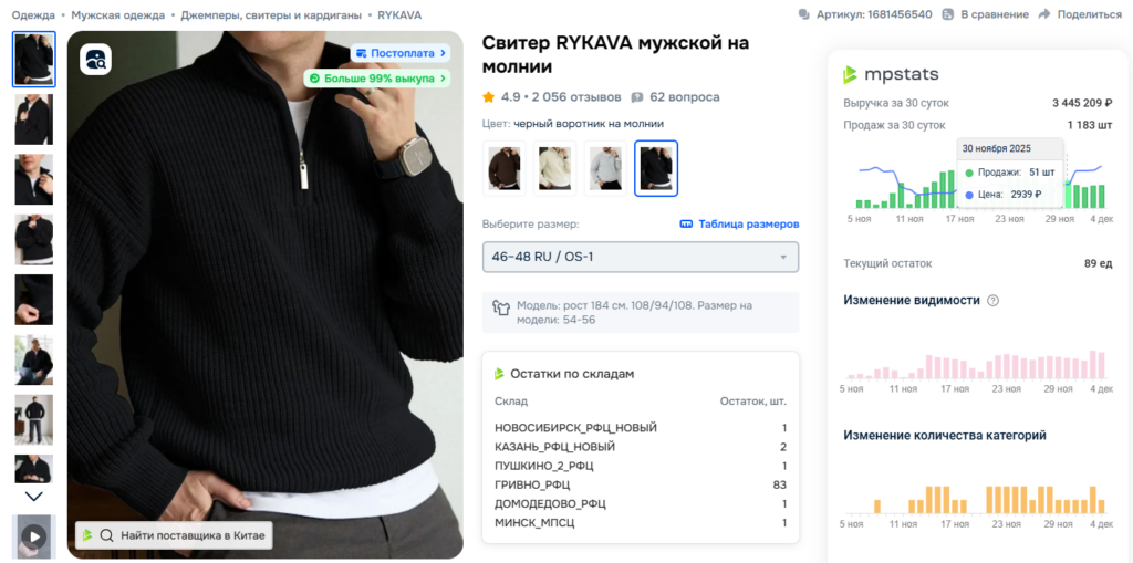 Виды скидок на Озон: привлекаем покупателей