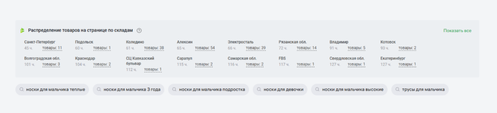 Какие склады используют конкуренты.