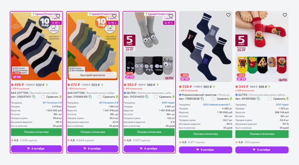 Данные в карточке.