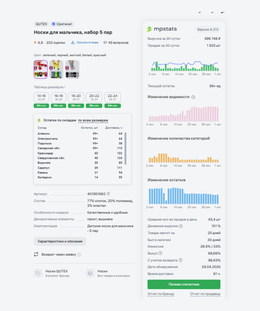 Статистика в карточке.