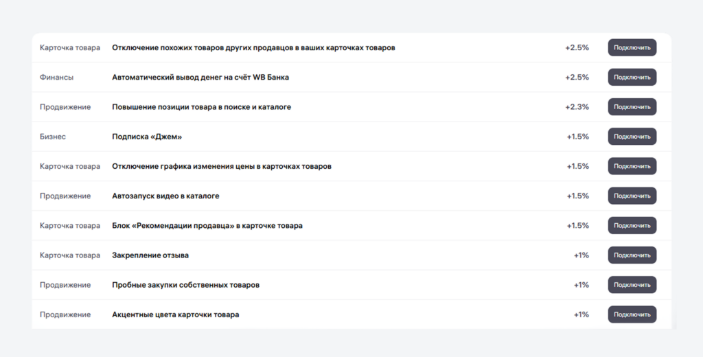 Конструктор тарифов Конструктор тарифов