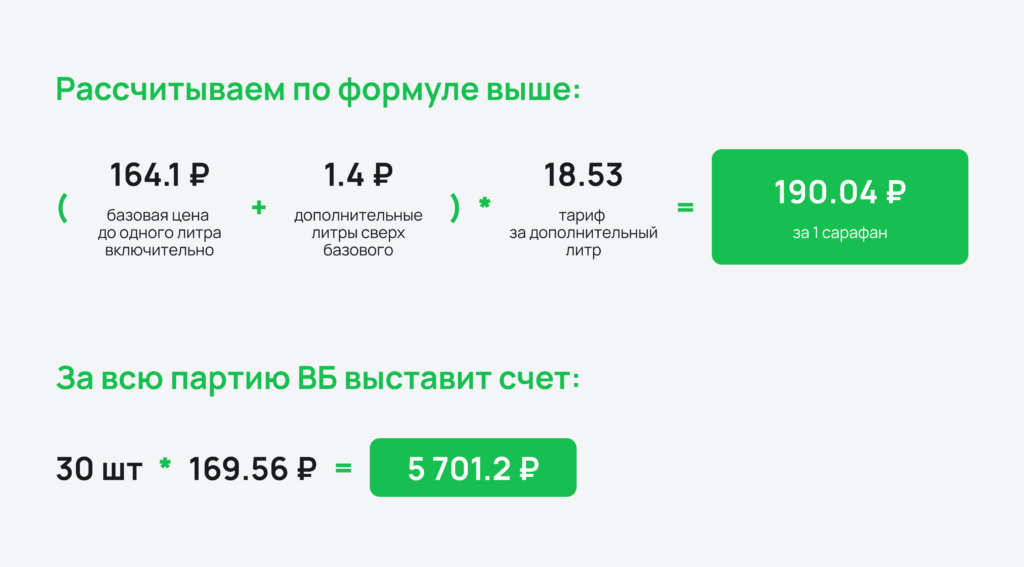 Пример расчета Пример расчета