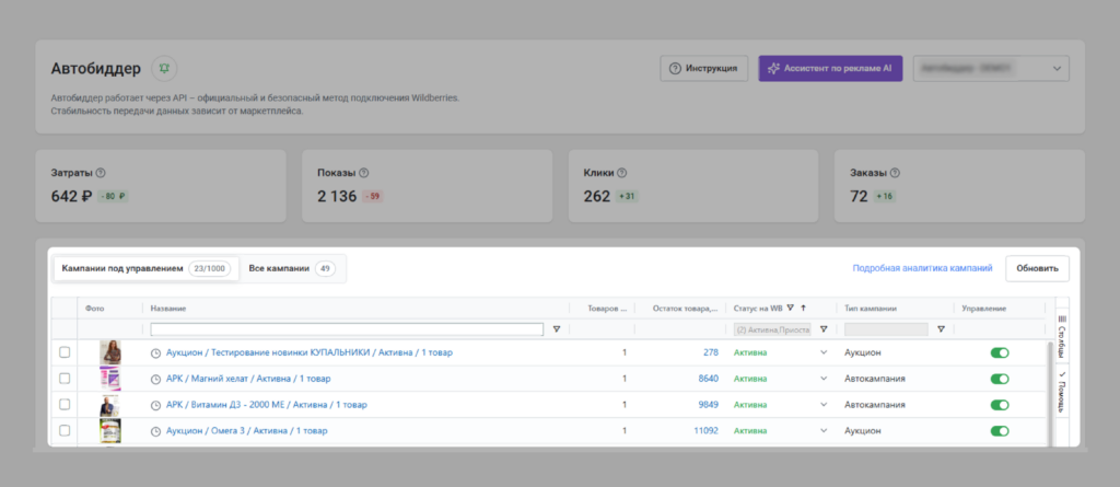 Статистика рекламы.