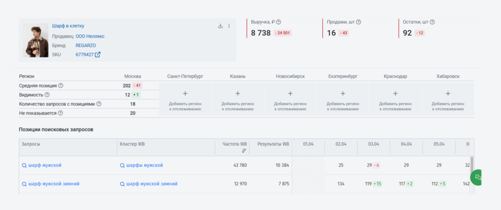 Модуль SEO Модуль SEO