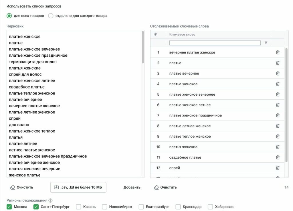 Внешняя аналитика, «Биддер» и перерождение модуля «Рука на пульсе»