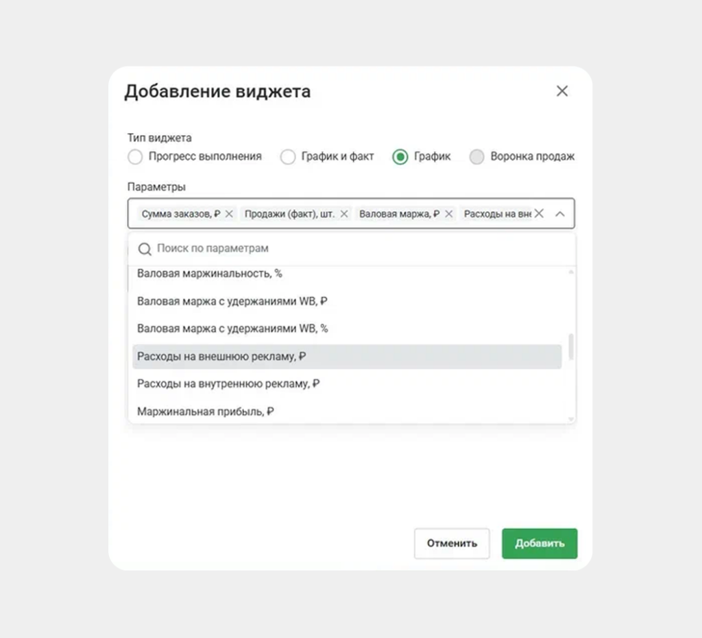 Отслеживание динамики продаж по отношению к расходам на рекламу Отслеживание динамики продаж по отношению к расходам на рекламу