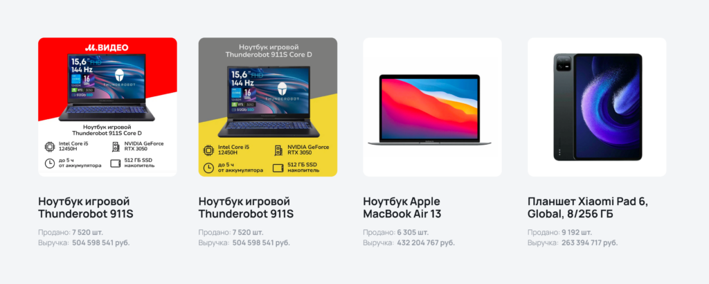 Ноутбуки и планшеты на Яндекс Маркете Ноутбуки и планшеты на Яндекс Маркете