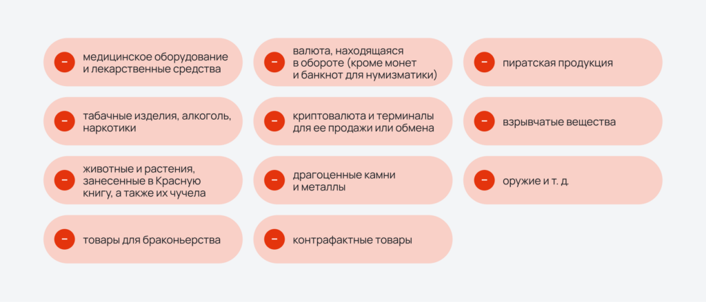 Список запрещенной продукции на Авито Список запрещенной продукции на Авито