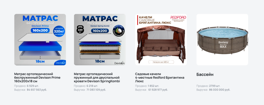 Товары для дома и сада Товары для дома и сада