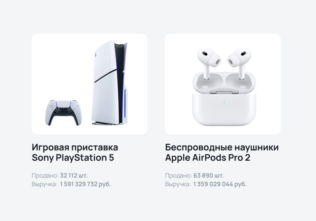 Игровая приставка и беспроводные наушники Игровая приставка и беспроводные наушники