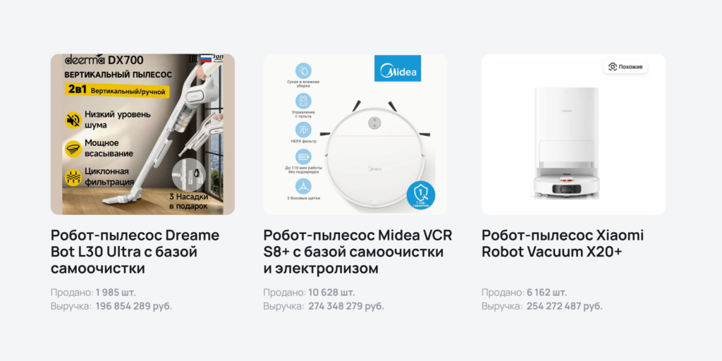 Роботы-пылесосы Роботы-пылесосы