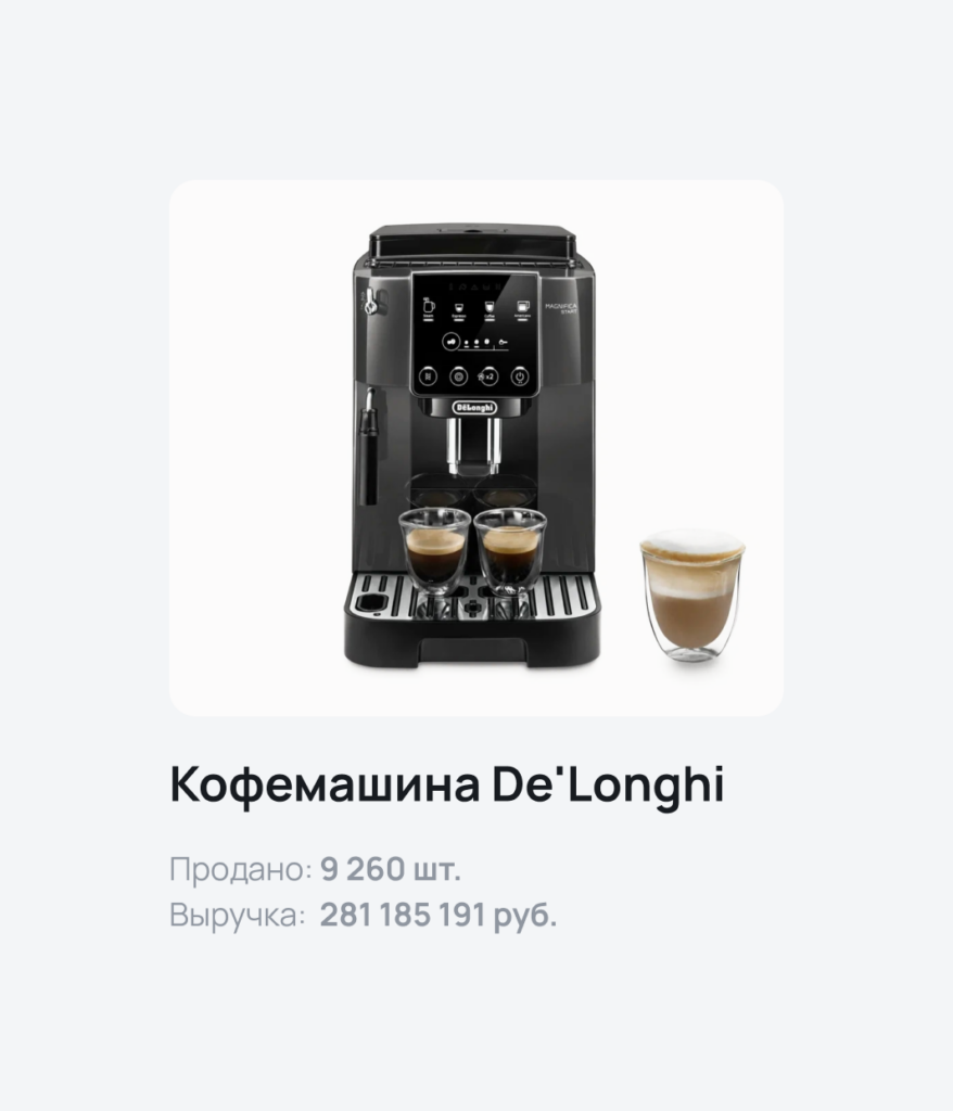 Кофемашина De’Longhi Кофемашина De’Longhi