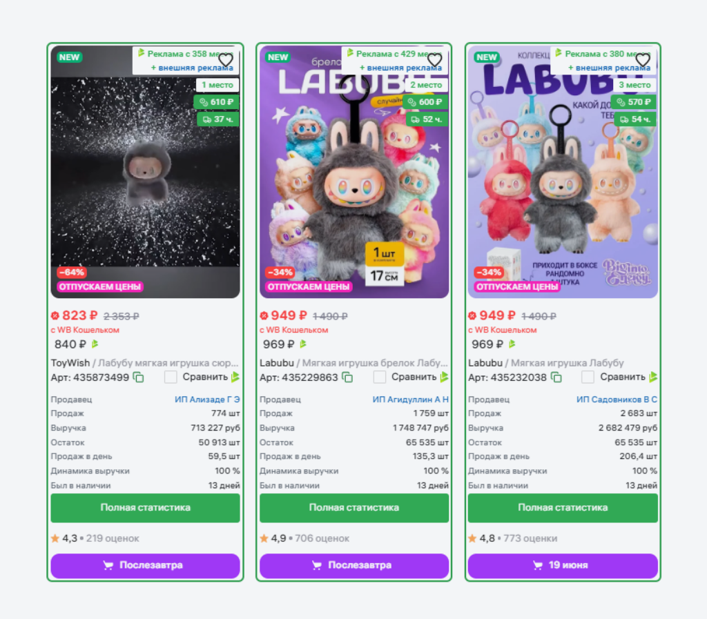 Игрушки LABUBU на Wildberries Игрушки LABUBU на Wildberries