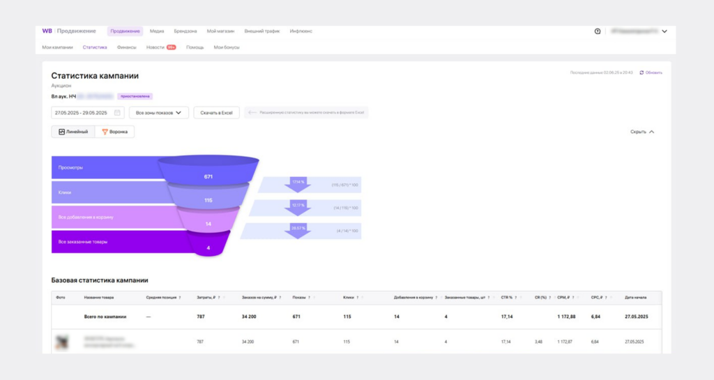 РК показала отличный CTR — 17.14 % РК показала отличный CTR — 17.14 %