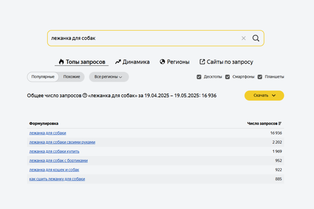 Оценка популярности запроса в Яндекс Вордстат Оценка популярности запроса в Яндекс Вордстат