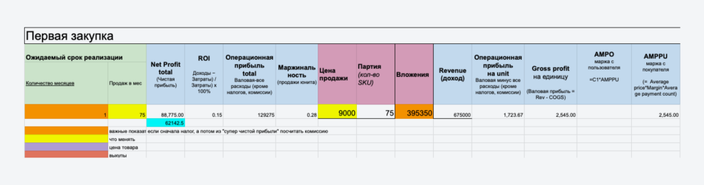 Расчеты по закупкам Расчеты по закупкам