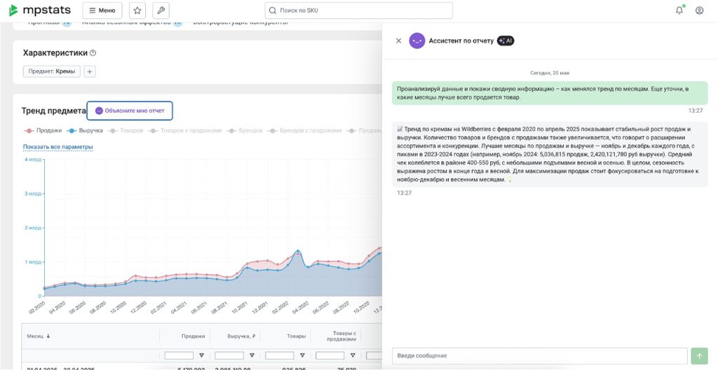 Расширенная аналитика в модуле Сравнение WB + OZON, AI-ассистент в «Трендах» и настройка Автобиддера за один клик