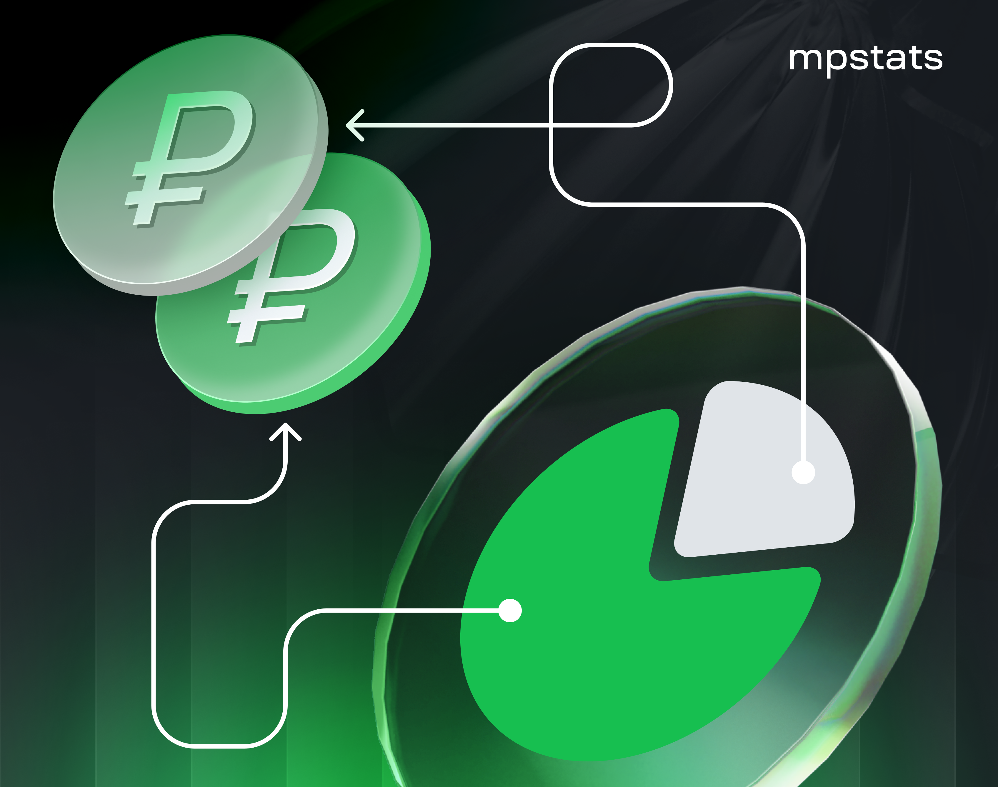 Как аналитика влияет на вашу выручку Как аналитика влияет на вашу выручку