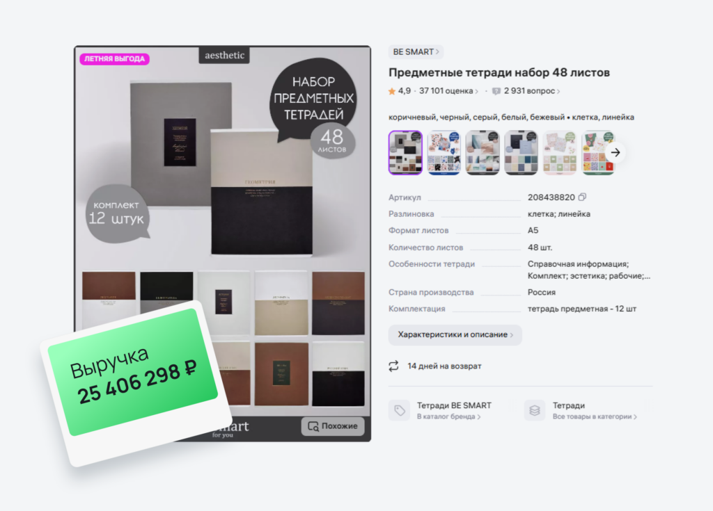 Набор тетрадей